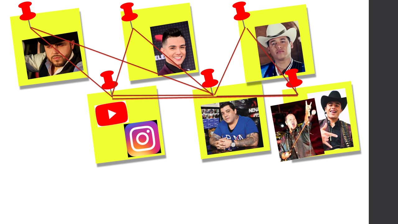 angel del villar yarn